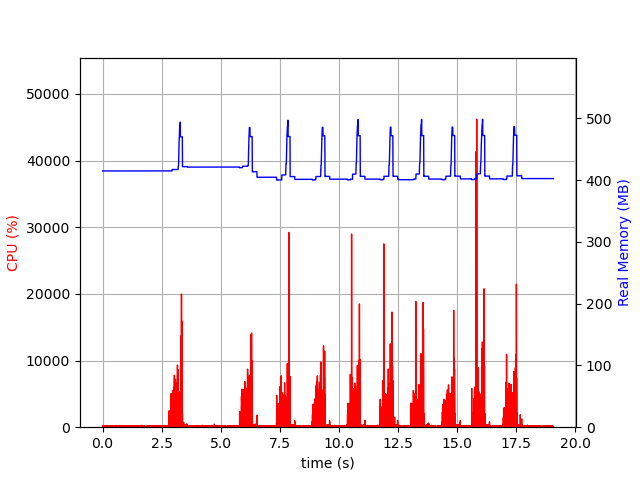 glaucoma_detector-with-gc--3-