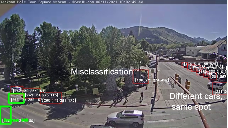 detect_frame2_annotations