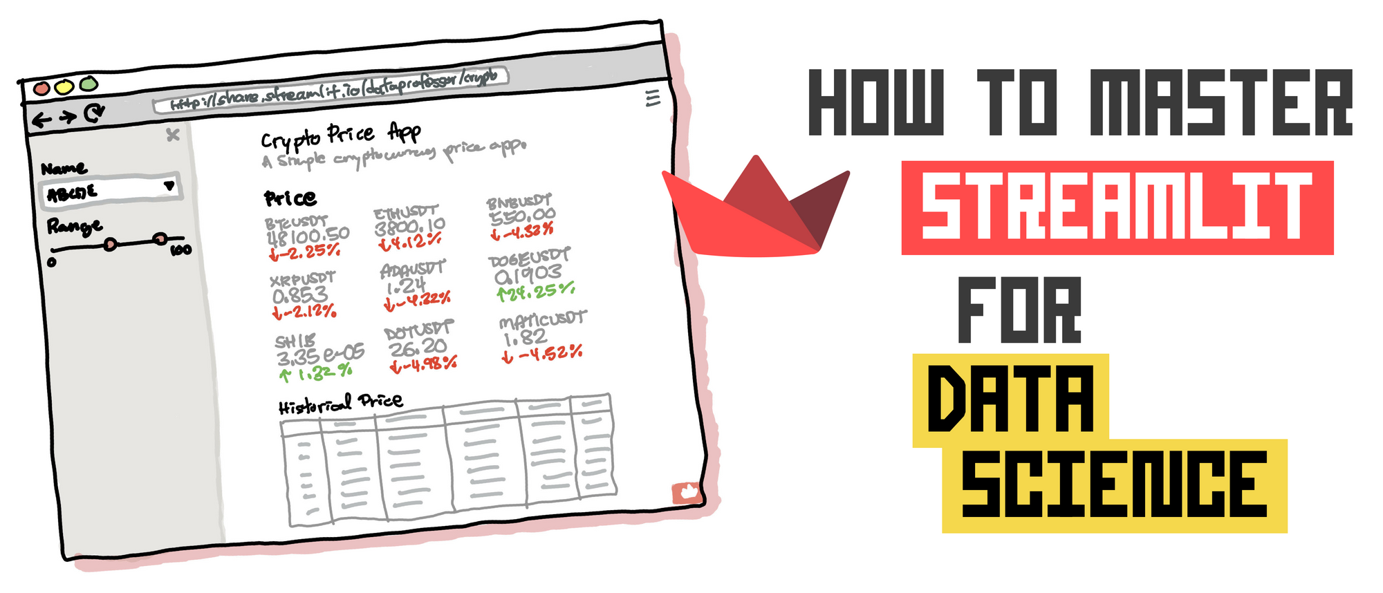 How-to-master-Streamlit