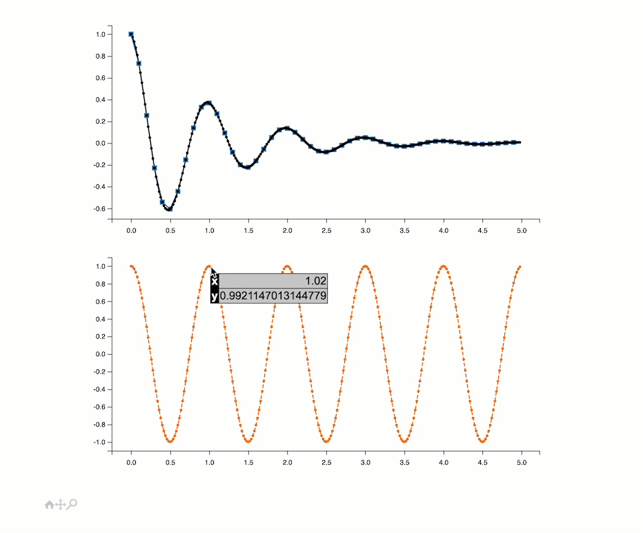 matplotlib_gif-1