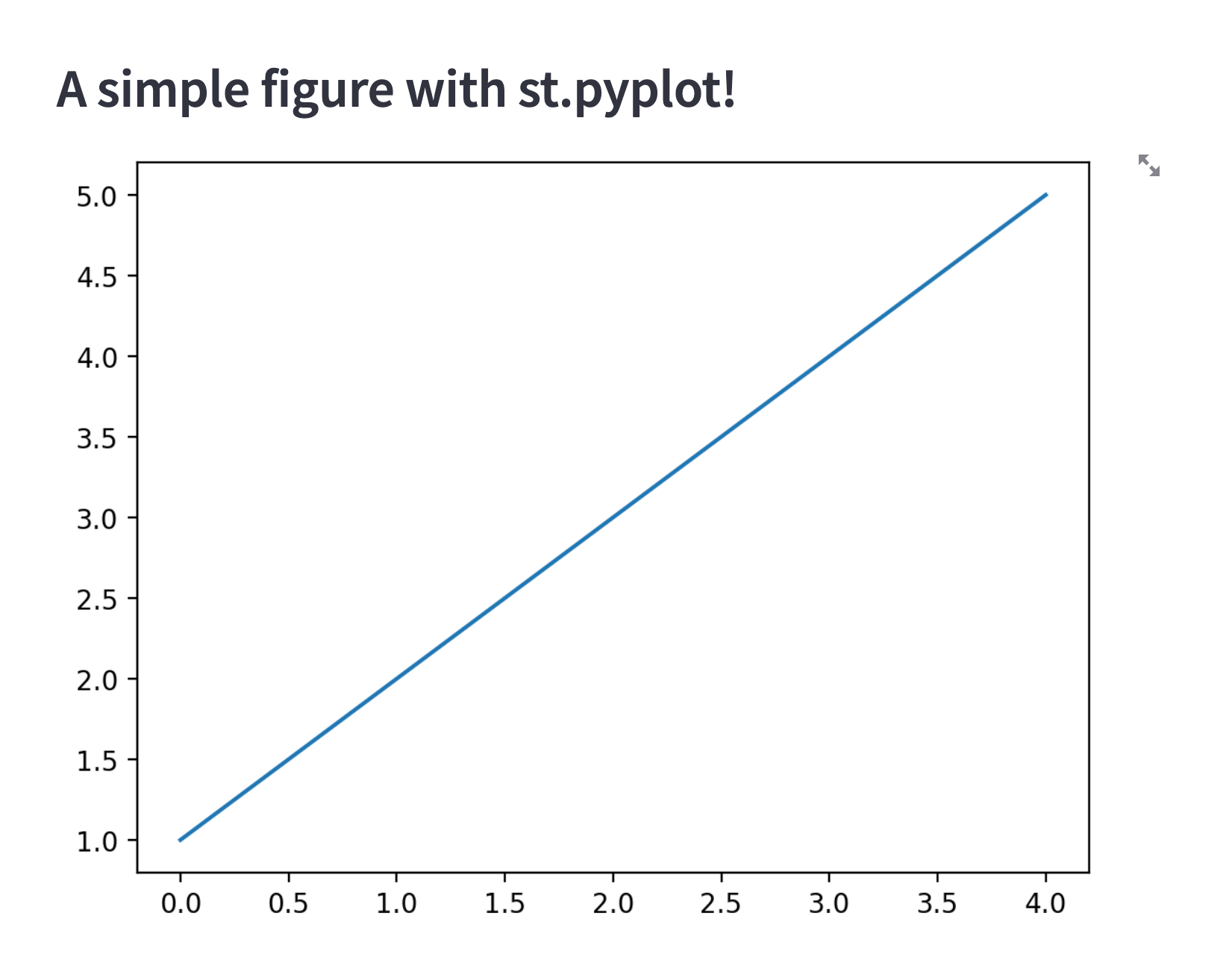 pyplot-1-1