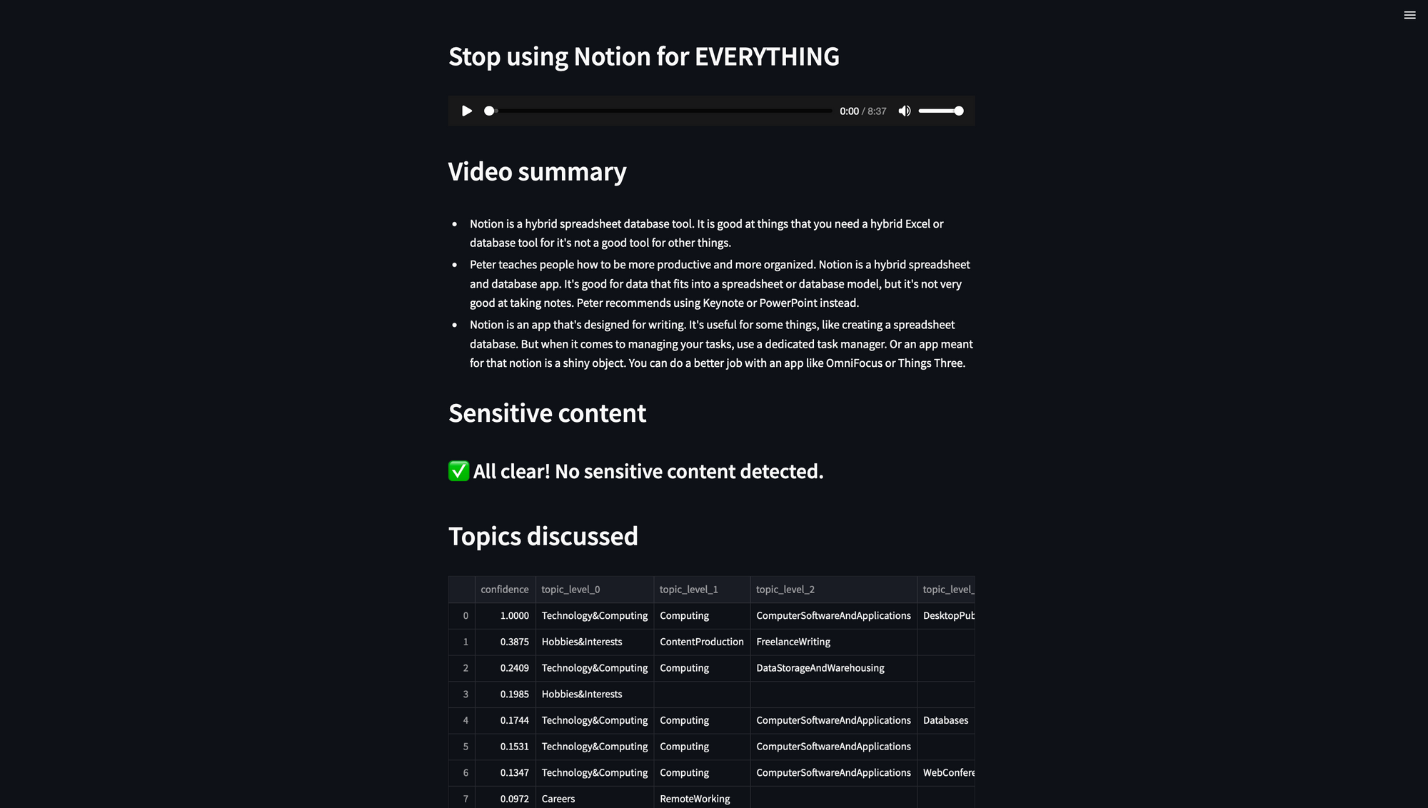 content-analyzer-app-topics