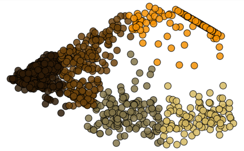 mona-lisa-pixels-clustered
