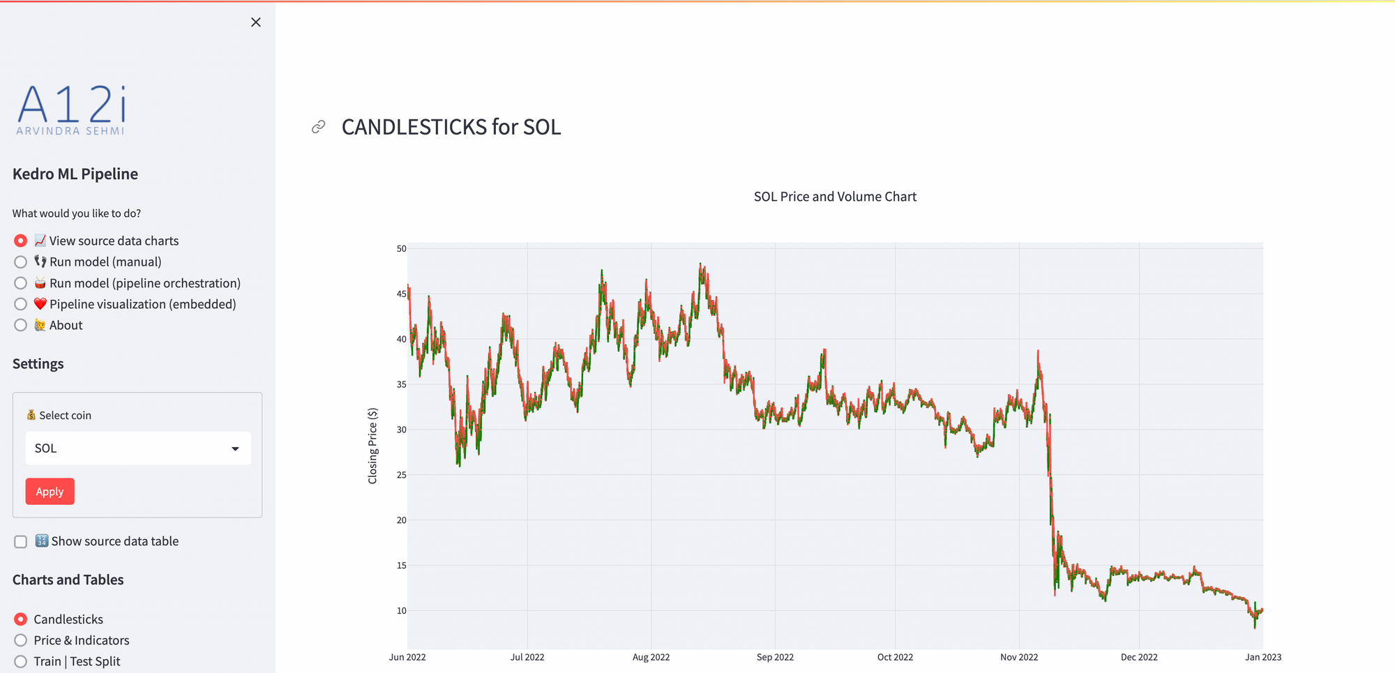 Screenshot-2023-02-08-at-6.45.33-AM