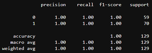 classification-report