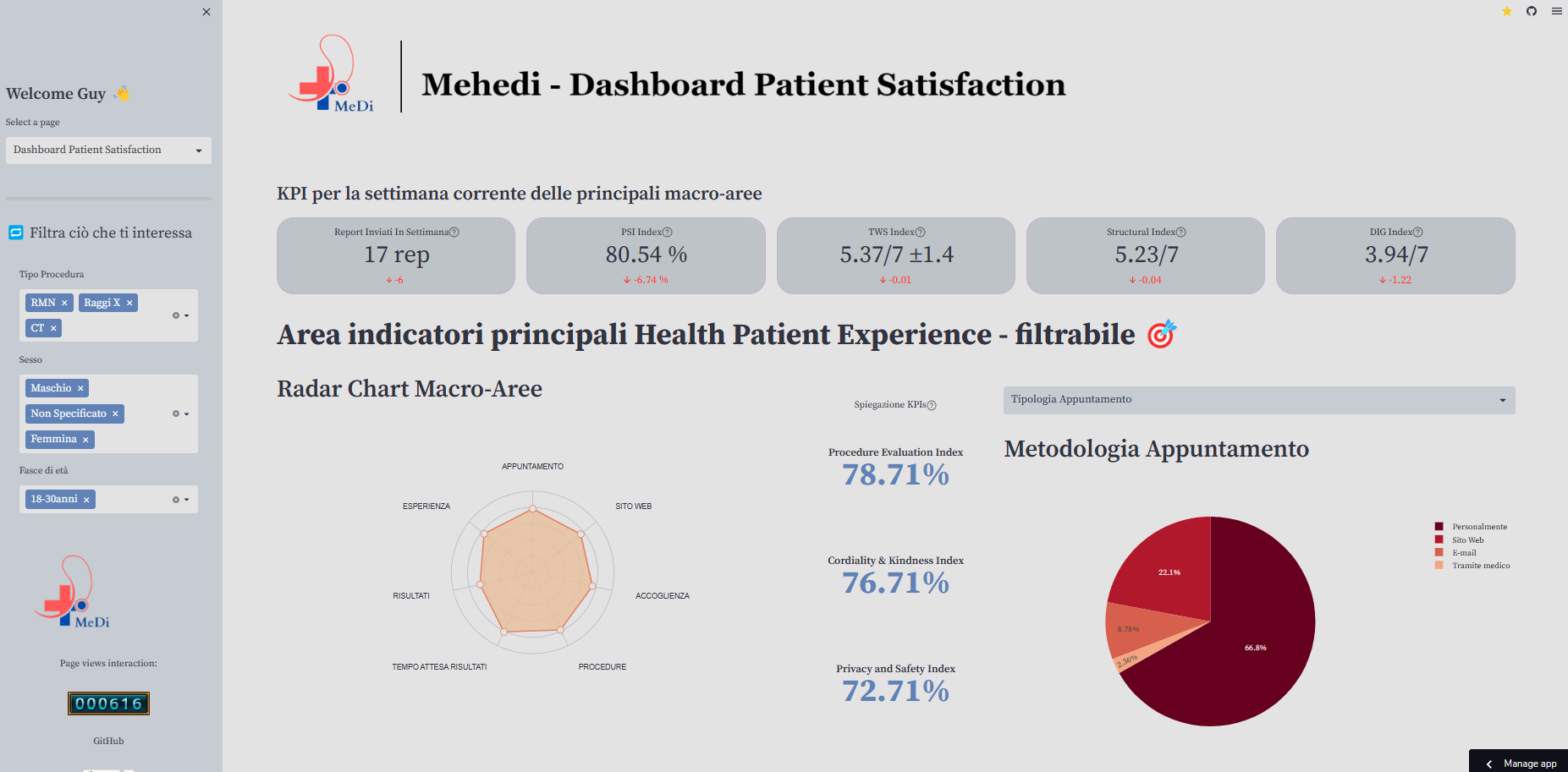 mehedi-dashboard