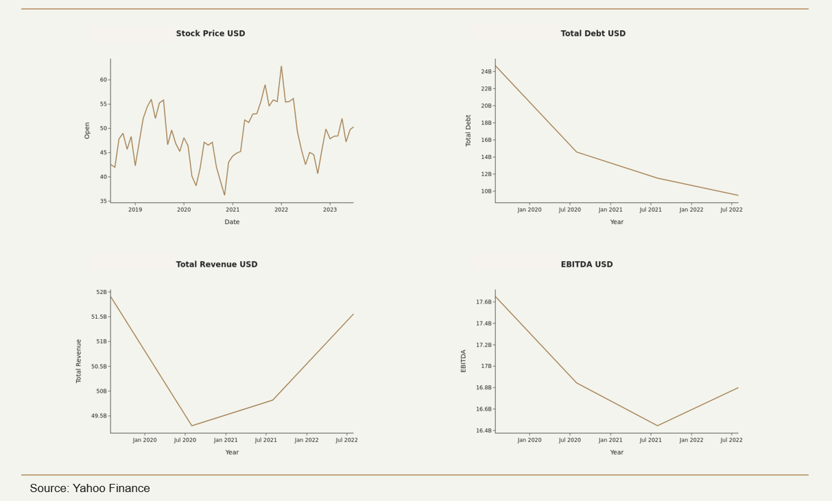 sample_financials_slide-1