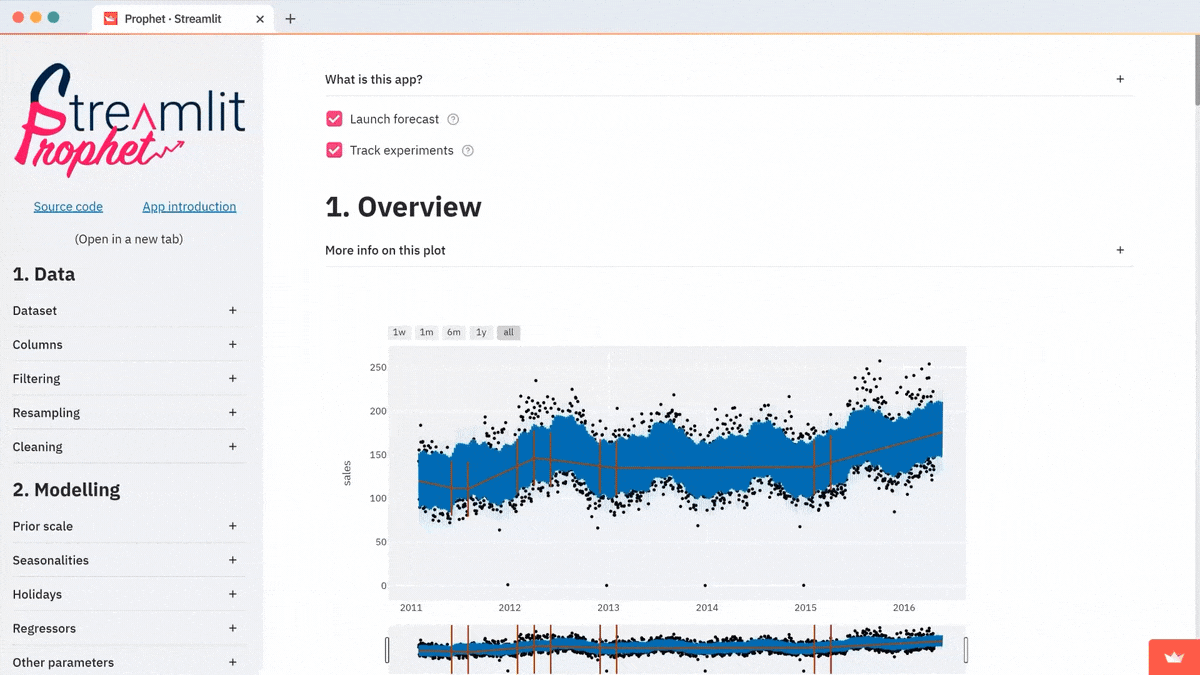 Forecasting with Streamlit Prophet