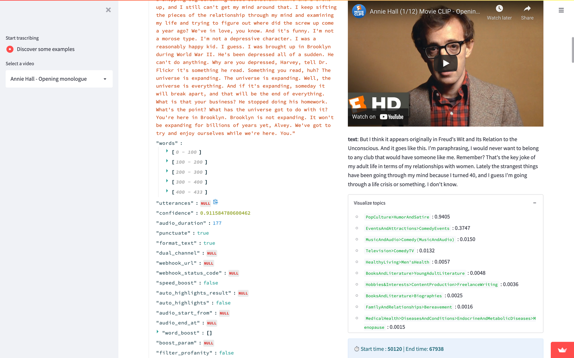 Monthly rewind > February 2022