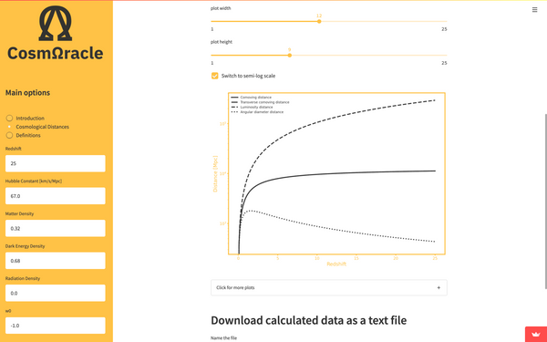 Monthly rewind > December 2021