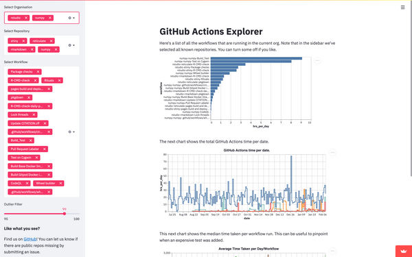 Monthly rewind > January 2022