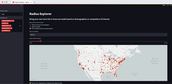 The Stable solves its data scalability problem with Streamlit