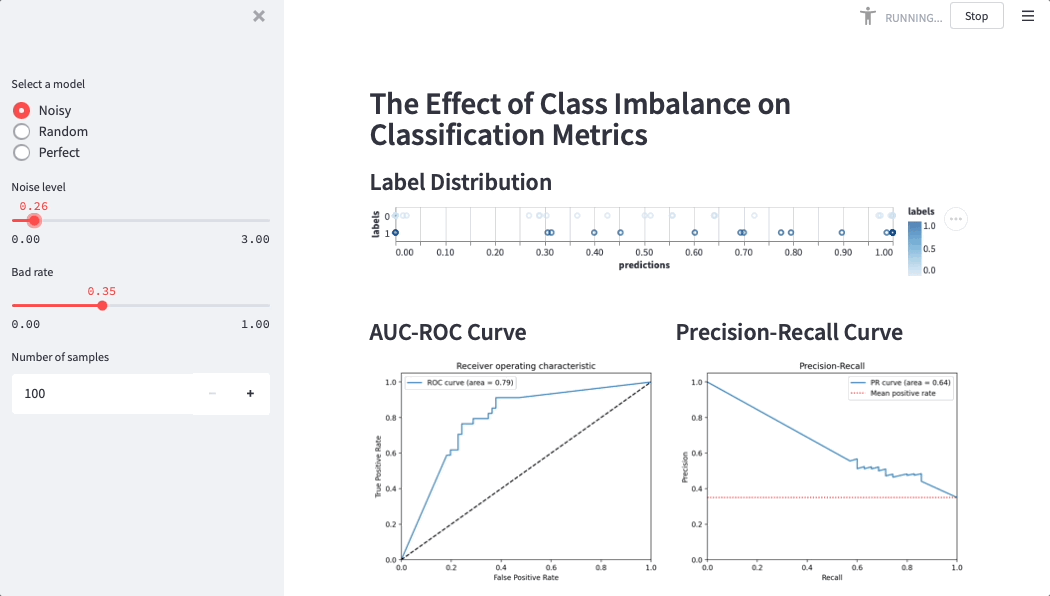 JULO improves financial inclusion in Indonesia with Streamlit